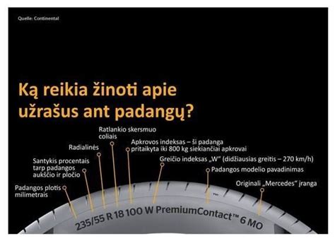 Padangos šono žymėjimo paaiškinimas
