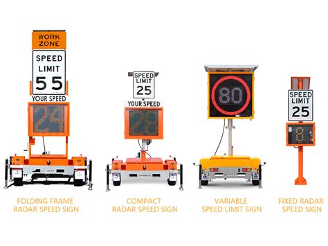 Road sign indicating variable speed limit due to dynamic traffic management system