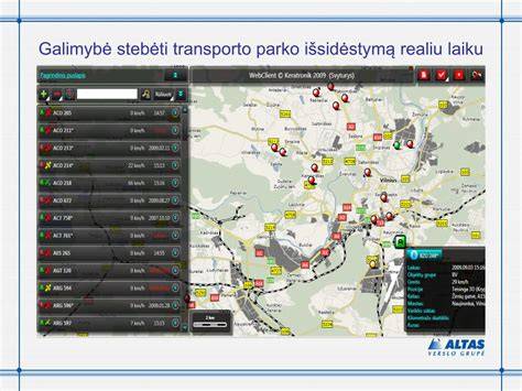 GPS transporto kontrolės schema