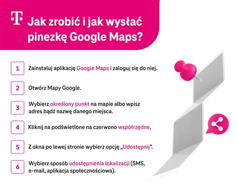 Infografika, lyginanti „Google Maps“ ir „Waze“ balso pasirinkimo galimybes bei jų integraciją.