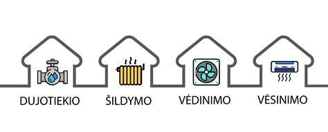Infografika: papildomi žiemos šildymo sprendimai