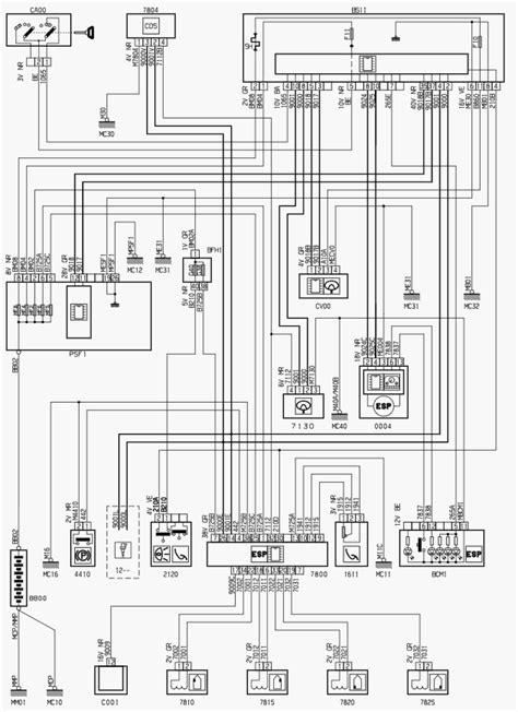 Citroën C5 variklio skyriaus schema