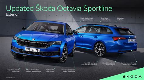 „Škoda Octavia Sportline“ išorės detalės
