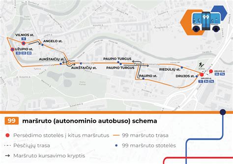 Autonominio autobuso maršruto schema Užupyje