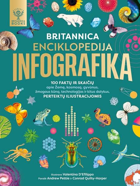 Infografika: privalumai ir eiga