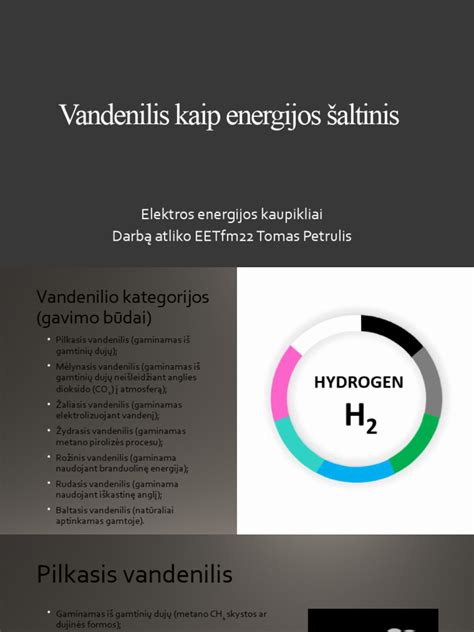 Infografika, lyginanti skirtingų energijos šaltinių (elektra, vandenilis, sintetiniai degalai, biometanas) poveikį aplinkai ir jų prieinamumą.