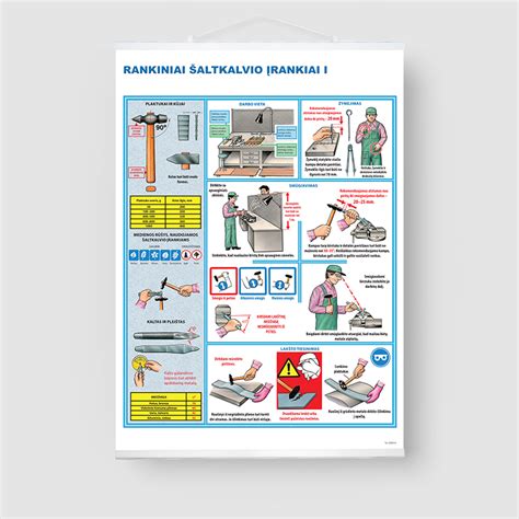 Infografika: dažniausiai naudojami rankiniai įrankiai autoservise