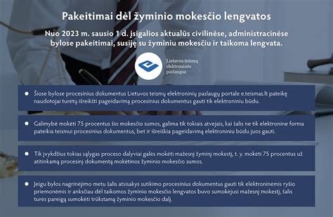 Schema, iliustruojanti žyminio mokesčio skaičiavimo eigą grupės ieškiniuose