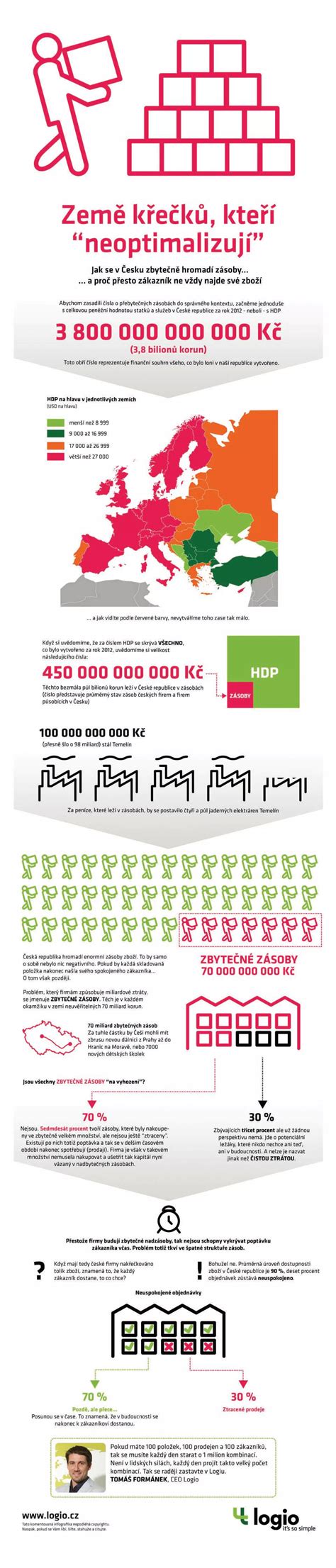 Infografika: Sailenblokų vaidmuo pakaboje