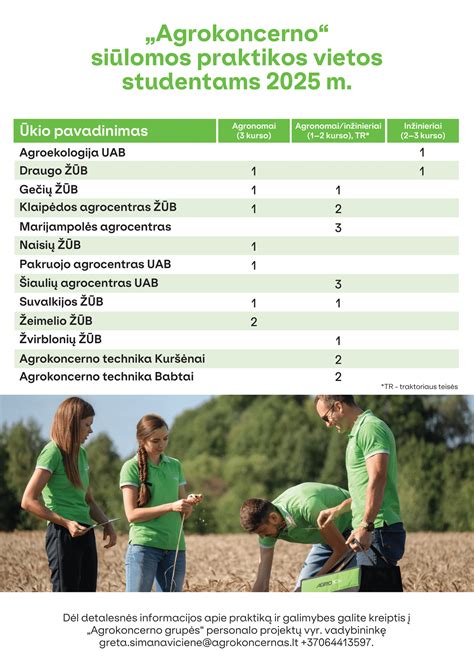 Infografika apie darbo galimybes žemės ūkio sektoriuje