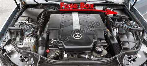 Mercedes-Benz E Klasės W211 variklio skyriaus schema