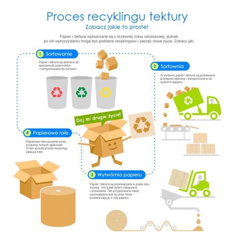Infografika: Teisminio proceso schema su liudytojo vieta