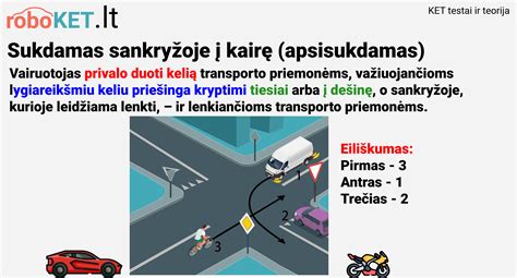 Sankryžos su pagrindiniu keliu schema, iliustruojanti pirmumo taisyklę
