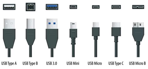 Infografika: aktyvių kolonėlių jungčių tipai (USB, Bluetooth, AUX, XLR)