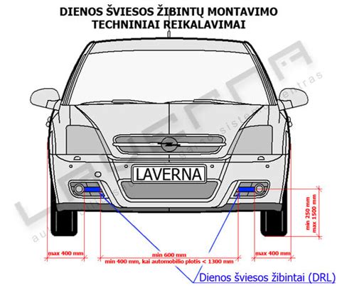 Schema: dienos žibintų montavimo vietos ir atstumai