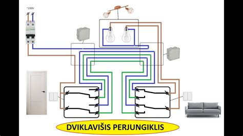 Schema: ABS žiedo ir daviklio sąveika