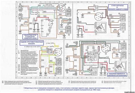 Ford Transit Mk8 saugiklių bloko schema