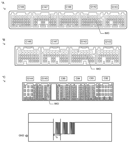 ECU komponentų schema