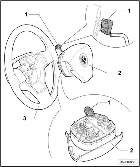 Infografika: VW Polo Mk4 airbag sistema ir jos komponentai