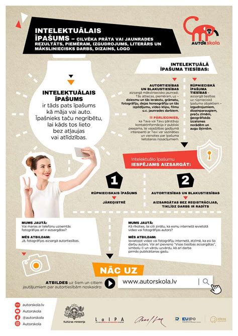 Infografika apie ATS Alpina ratlankių technines charakteristikas
