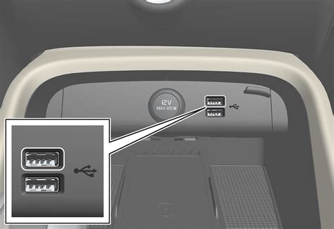 Volvo automobilio USB lizdų išdėstymo schema