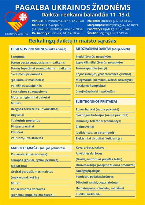 Tomo L. nuotrauka, dalijamasi paramos rinkimo platformoje