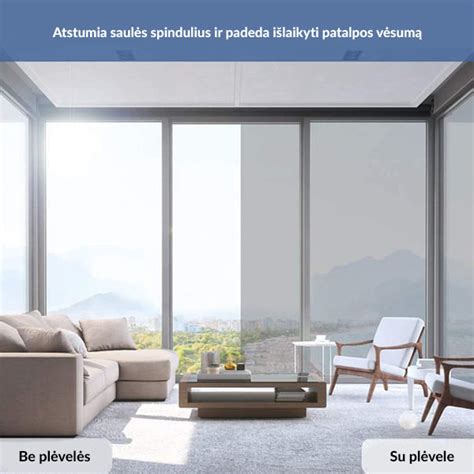 Infocus grafika, iliustruojanti UV spindulių blokavimą ir karščio atspindėjimą per tamsintus stiklus.