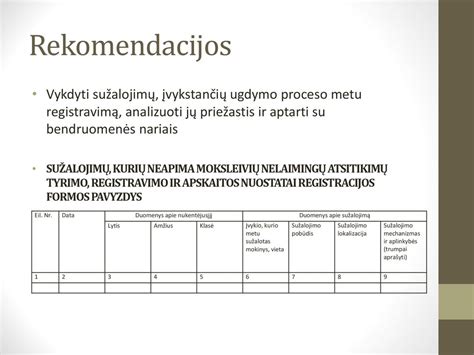 paveikslėlis, iliustruojantis neigiamo, nulinio ir teigiamo ET tipus