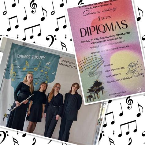 Konceptuali schema, vaizduojanti dalyvį, transformuojamą į scenos žvaigždę muzikinio konkurso metu