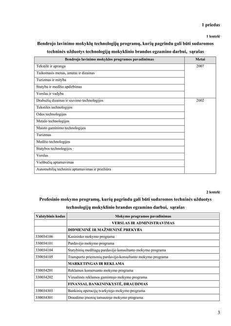 Techninės įrangos sąrašas ir multimedijos galimybės