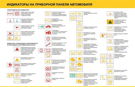 Pavyzdžių rinkinys kontrolinių ir įspėjamųjų ženklų, naudojamų automobilių prietaisų skydeliuose.