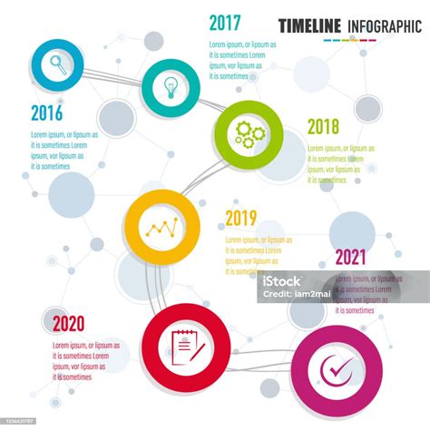 Autoserviso veiklos statistikos infografika