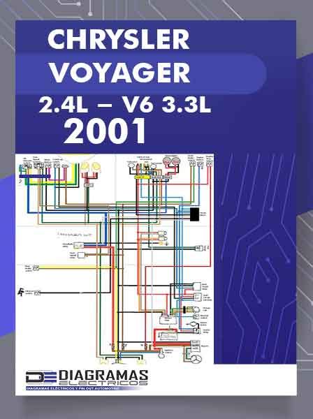 Chrysler Voyager kuro siurblio diagrama