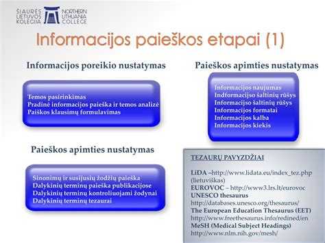 Infografika: informacijos paieškos kanalai