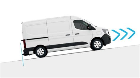 Infografika: Renault Trafic vairavimo pagalbos sistemos