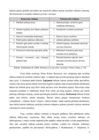 Schema: Sąžinės raida ir poveikis visuomenei