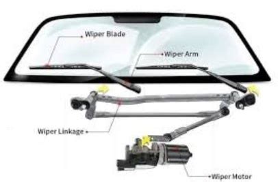 Step-by-step illustrations of disassembling and cleaning a rusty car wiper mechanism, showing how to remove and lubricate components.
