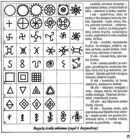 Mitsubishi logotipo simbolika ir reikšmės