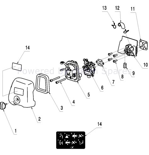 McCulloch starterio mechanizmo schema