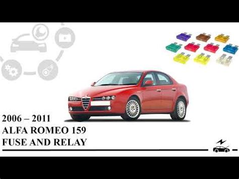 Alfa Romeo 159 konstrukcijos schema, pabrėžianti saugumo elementus