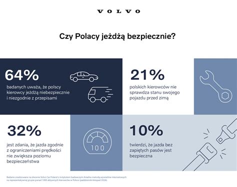 Infografika: typinės Volvo traukos priežastys