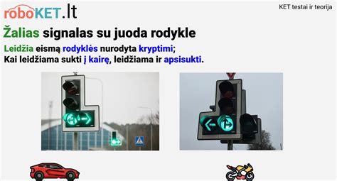 Piktograma: žalias spidometras su rodykle