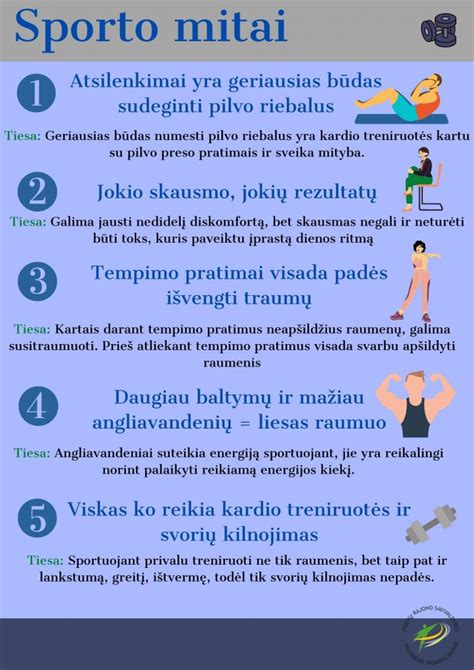 Infografika: dažniausi mitai apie ekonomišką vairavimą ir jų paneigimas.