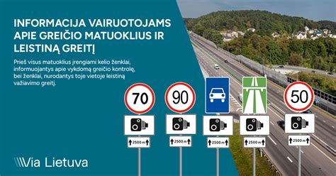 Schema, paaiškinanti skirtumą tarp stacionaraus ir vidutinio greičio matuoklio, su kelio ženklais.