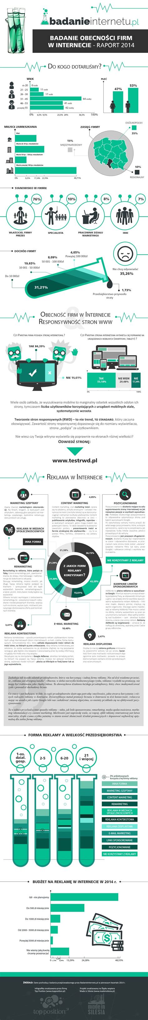 infografika: DOT žymėjimo pavyzdys