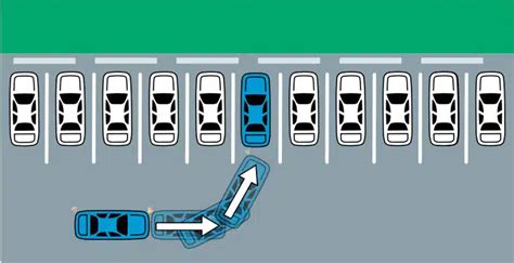 Automobilio parkavimas atbuline eiga į statmeną vietą (diagrama su rodyklėmis)
