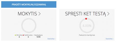 Infografika: KET testų sistema ir mokymo medžiaga