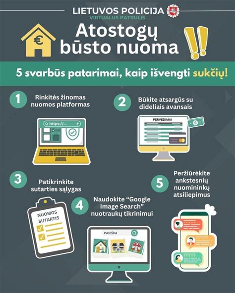 Infografika, iliustruojanti svarbiausius aspektus ieškant būsto su augintiniu