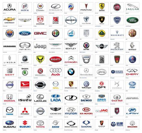 automobilių markių logotipai