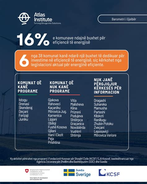 Infografika, lyginanti skirtingų automobilių markių avaringumo statistiką